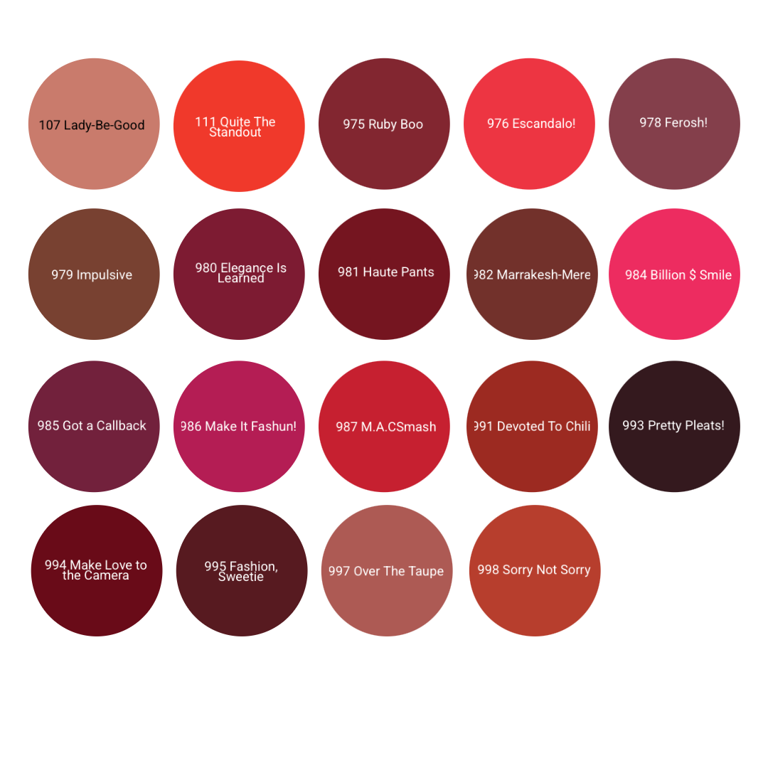 MAC Powder Kiss Liquid Lipcolour - lūpų dažai lūpdažis 5 ml (975 Ruby Boo) Moterims