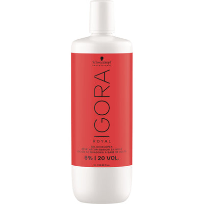 Schwarzkopf Professional Igora Royal Oil kūrėjas